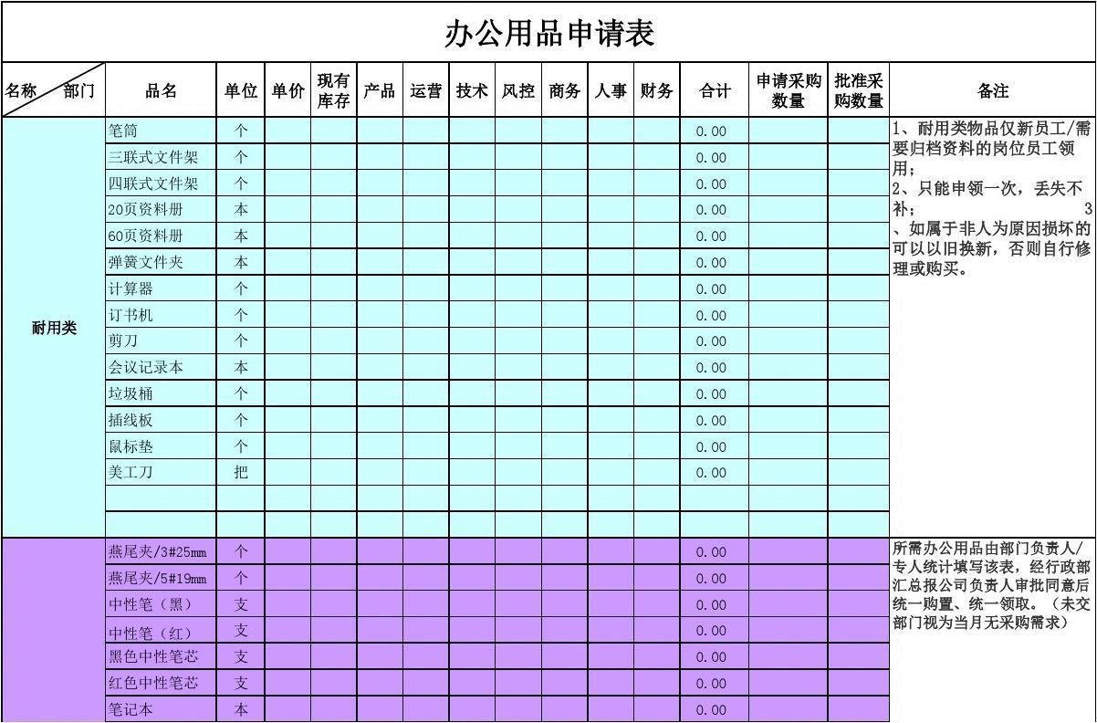 办公用品需求表